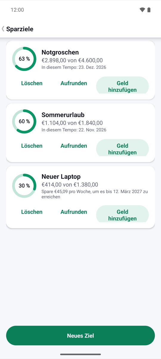 Zurückzahlen.