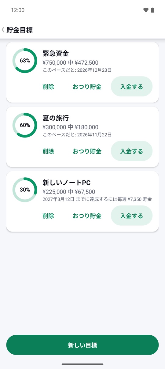 借りは、きちんと返す。