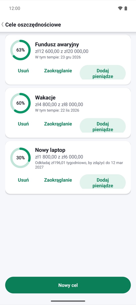 Spłać dług.