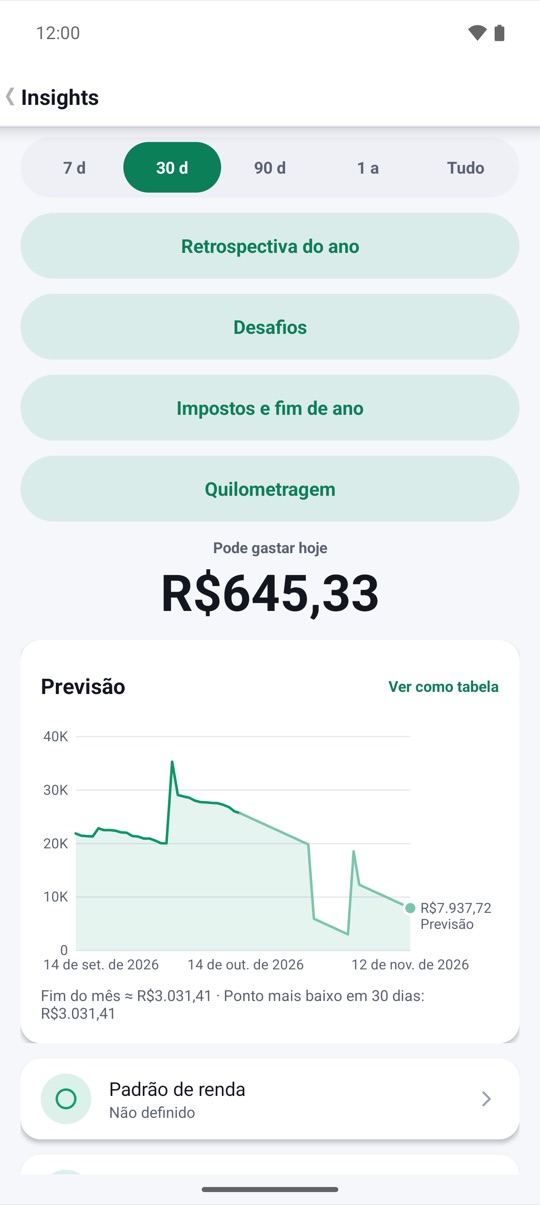 para cada dia.