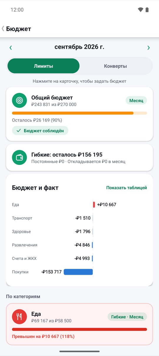 под контролем.