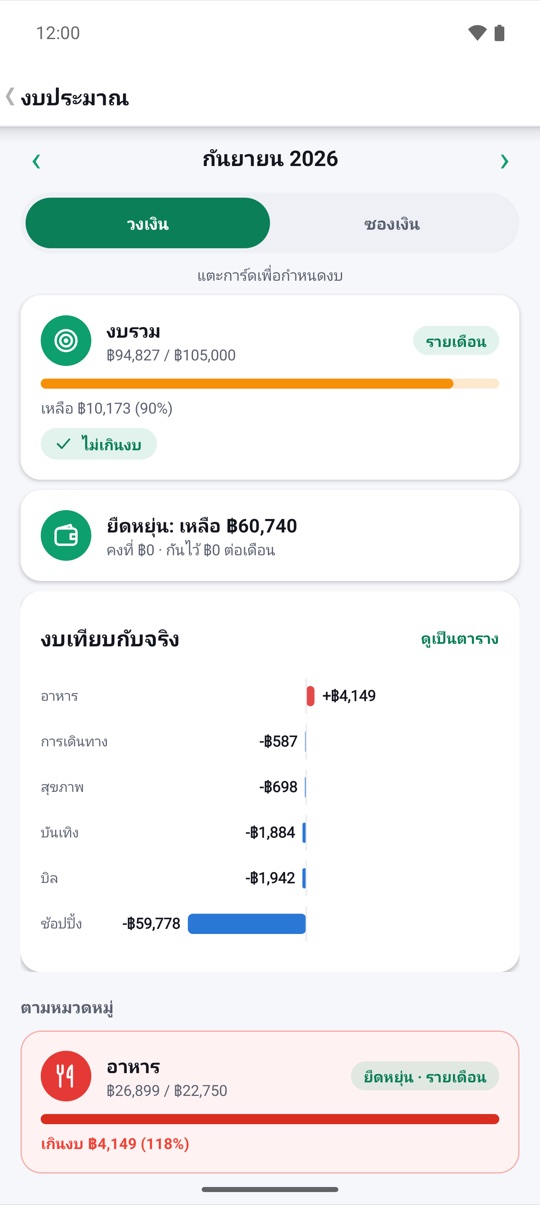 อยู่ในการควบคุม