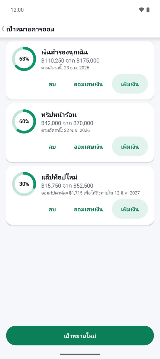 แล้วใช้คืนให้ครบ