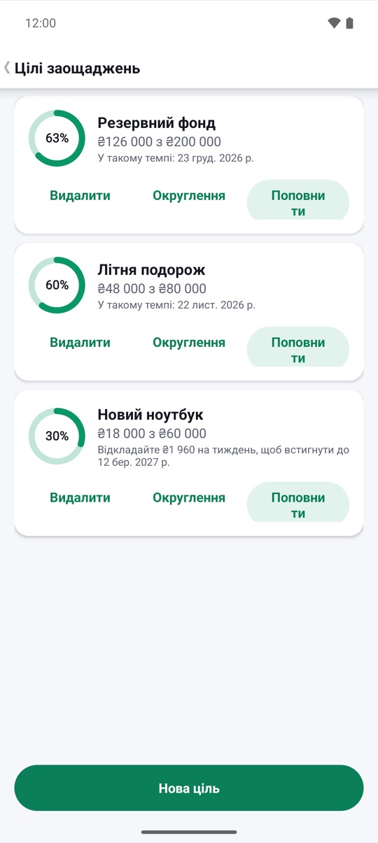 Повертайте борги.