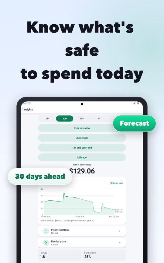 A tablet showing the Insights screen with safe to spend, the forecast and the monthly recap