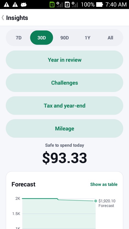 The Insights screen with buttons for Year in review, Challenges, Tax and year-end and Mileage above Safe to spend today