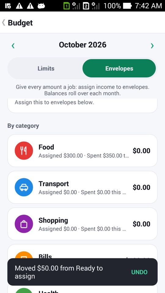 The Food envelope back at $0.00 and a snackbar reading Moved $50.00 from Ready to assign with Undo