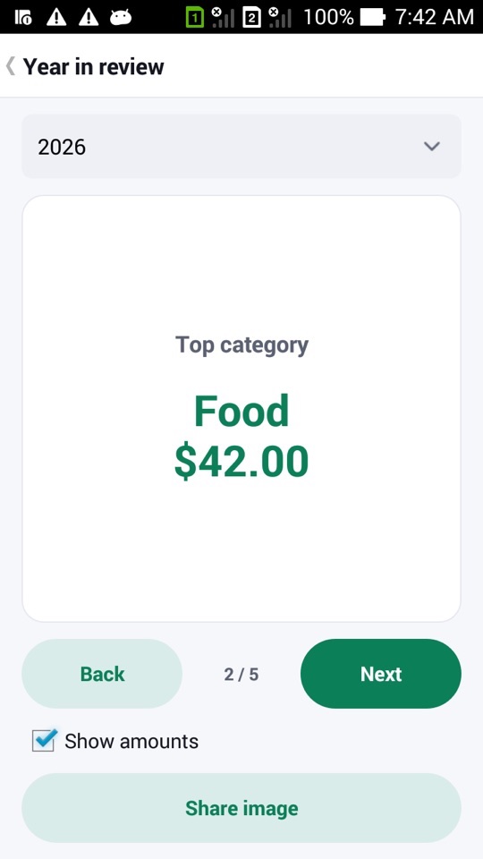 The Year in review screen on card 2 of 5, showing Top category Food $42.00, with Show amounts ticked and a Share image button